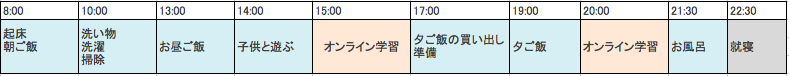 オンライン